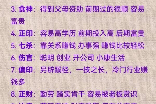 生辰八字解析：选笔名的智慧之道