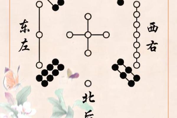 风水奥秘：河图地支方位解析