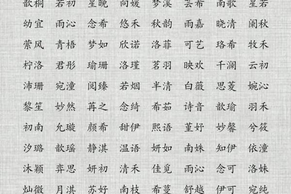 蔡家宝宝起名攻略：经典与现代结合，打造独特好名