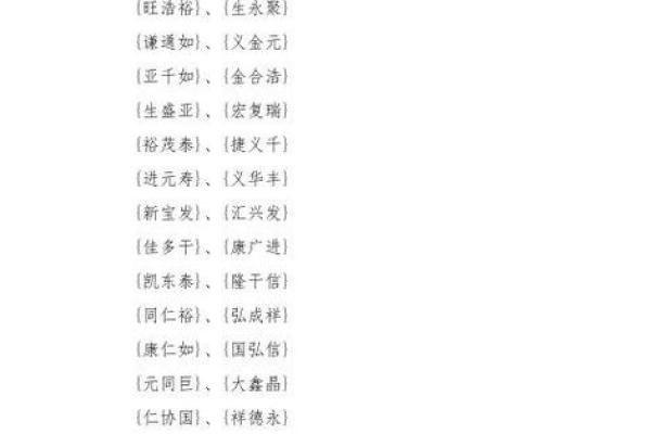 公司起名技巧与精选字词推荐大全