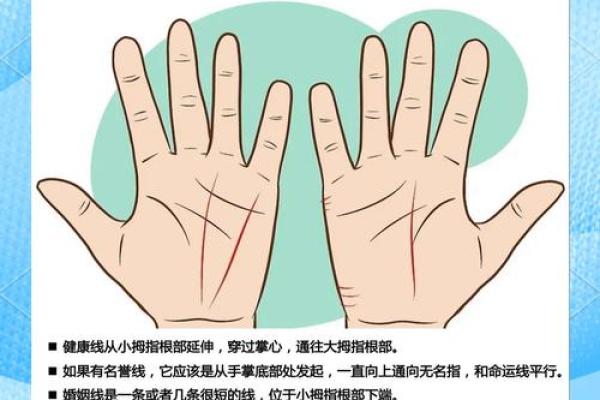 拇指纹理揭秘：命运线背后的惊人秘密