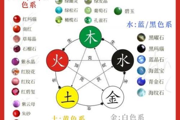 地支合的神奇效应，看看你的生肖运势如何