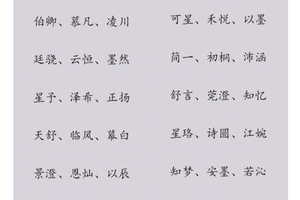 字里寻宝：宝宝取名技巧解析