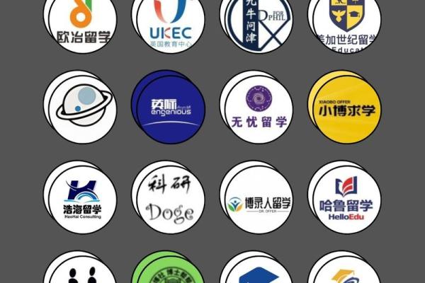 留学公司名称创意：如何打造独特的品牌标识