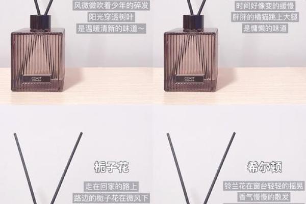 香氛流转：探寻姓名中的美好寓意与寓意之美