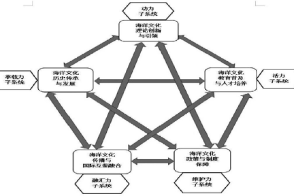 惜月：探究名字背后的文化内涵