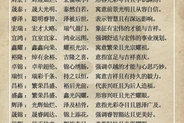 为投资公司起名：如何选择一个既好听又有寓意的名称