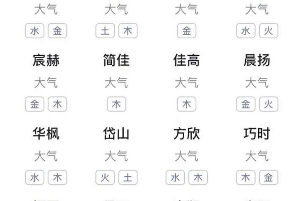 为投资公司起名：如何选择一个既好听又有寓意的名称