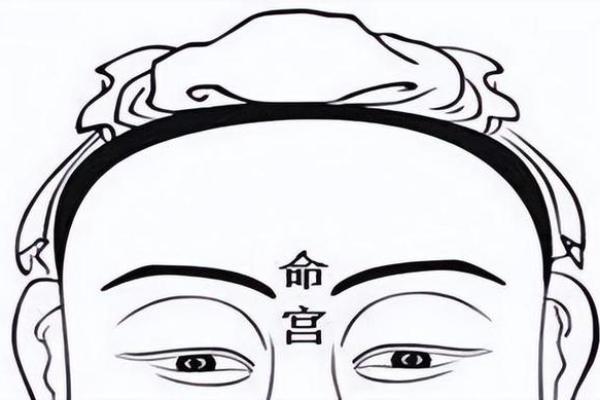 国字脸面相男性：富贵命格的象征