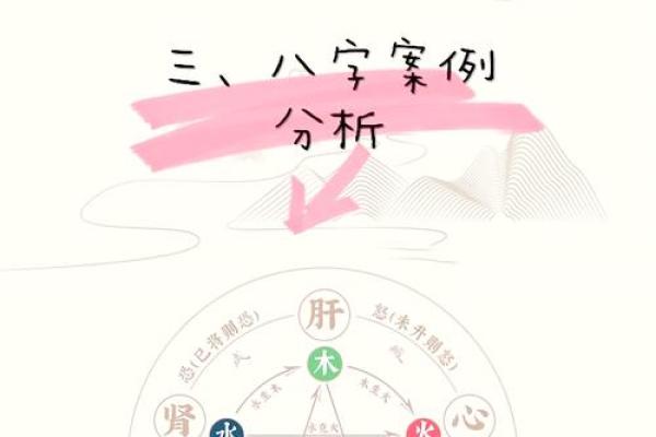 了解自己的生辰八字，揭开命运的秘密