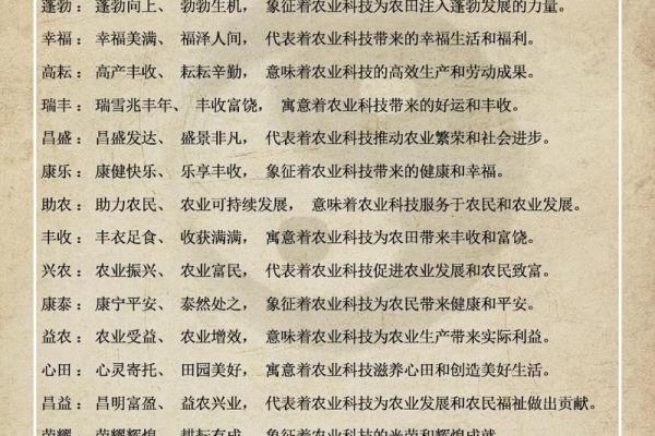 安康起名网助您轻松为公司选定合适名字