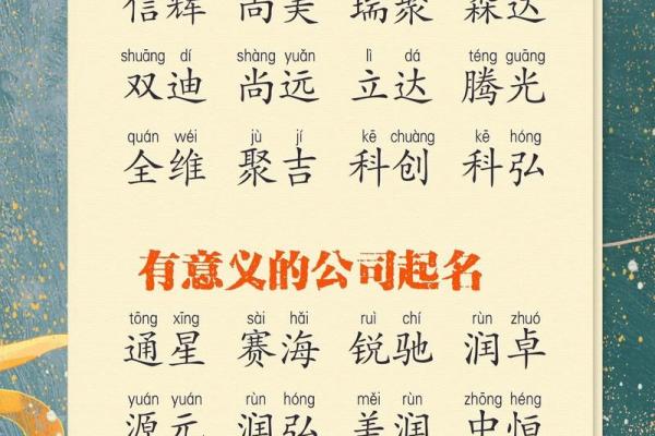安康起名网助您轻松为公司选定合适名字
