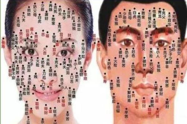 面相揭秘：发际长痣的吉凶预兆