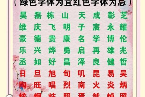 金气十足，宝宝取名新攻略