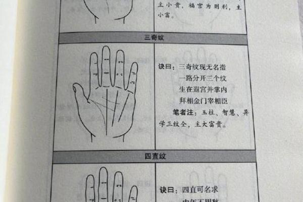 手相揭秘：看手识人，性格特征一览无余！