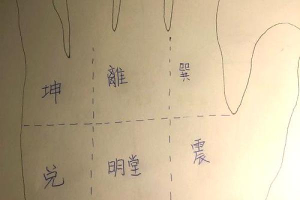 手相大师解读：李易峰的手相，藏着哪些不为人知的秘密？