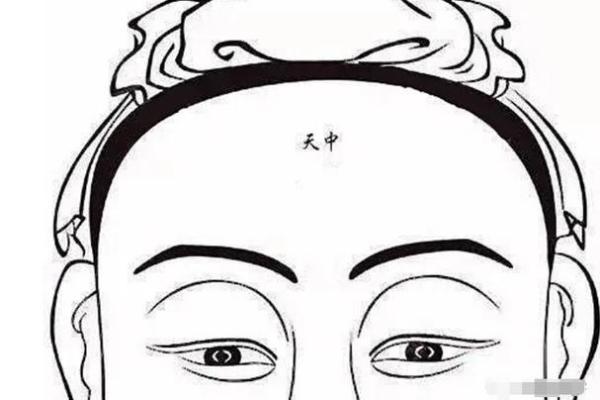 面相红眼圈：窥探运势的神秘密码