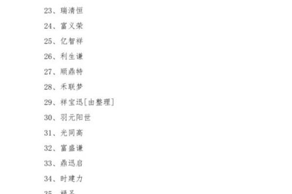 如何为公司起一个洋气又有创意的名字