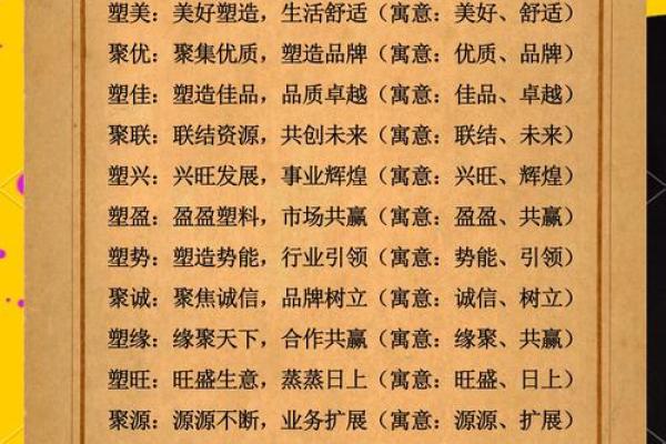 如何为公司起一个洋气又有创意的名字