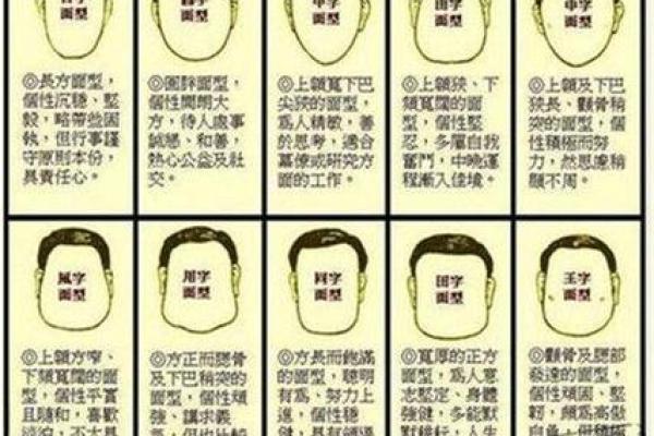 面相解析：国字脸女性的独特魅力与运势
