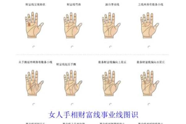 手相中的情缘线索：情感线链，读懂你的爱情运势