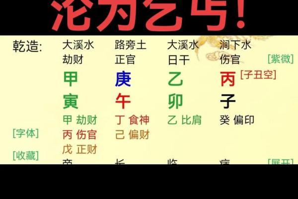 丙生午月：揭秘五行相生相克的奥秘