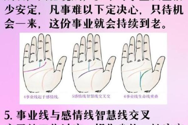 掌握成功秘诀，手相中的成功线告诉你一切