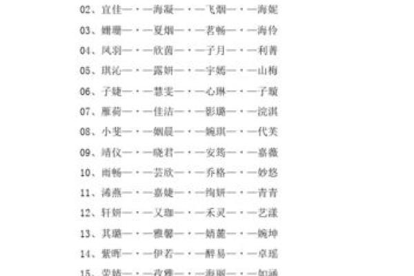 欧阳玥：灵动优雅，美好运势，姓名中的诗意人生