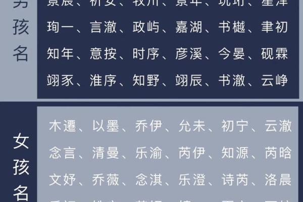 起名网免费取名，生辰八字精准分析，爆款好名轻松拥有
