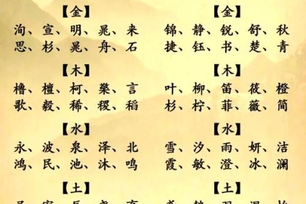 起名网免费取名，生辰八字精准分析，爆款好名轻松拥有