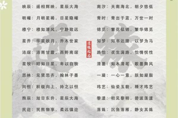 名字如画：为宝宝挑选独特好名