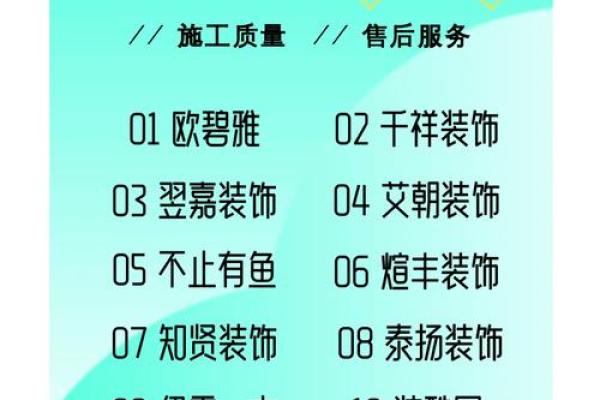 如何为装修公司起一个既专业又吸引客户的名字