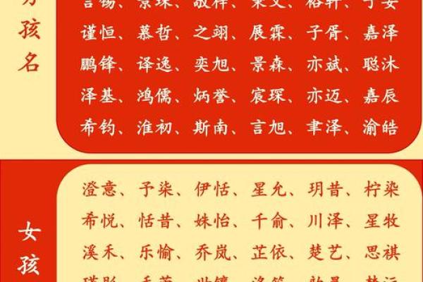 文韵盎然，宝宝文艺名字推荐