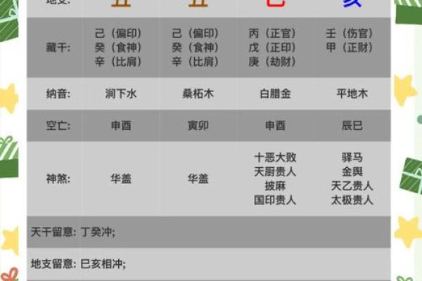 己亥年转运攻略，轻松实现人生目标