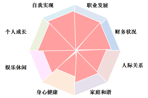 己亥年转运攻略，轻松实现人生目标
