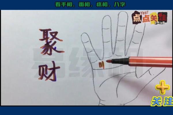 手相中的财富隐患，你中了几条？