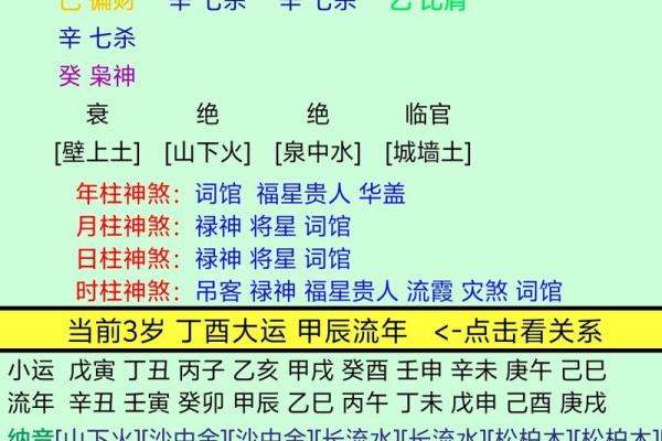 水木相生，运势亨通：破解命理缺水木的幸运密码