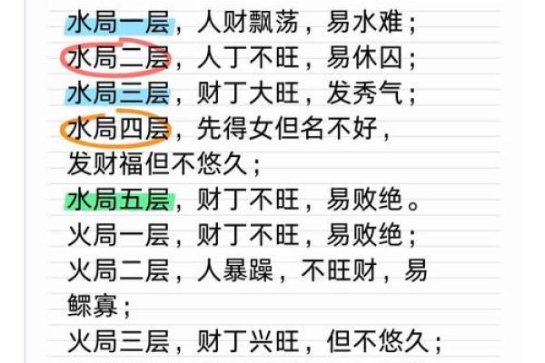 水木相生，运势亨通：破解命理缺水木的幸运密码