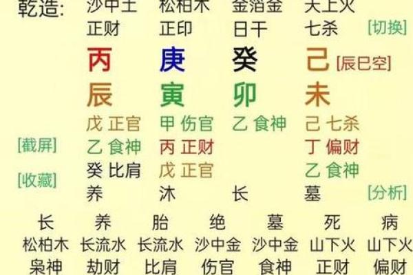 探索生辰八字年份在命理中的关键作用