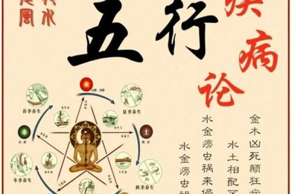 探讨手五行归属与性格关系