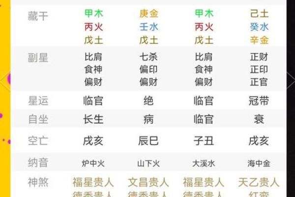 郑州神秘命理大师：揭秘你的命运密码！