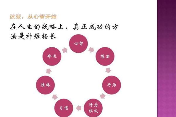 耳垂缺口女生：命运里的独特魅力与人生轨迹