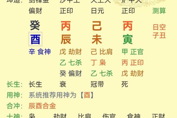 己未日的五行属性与命理关系