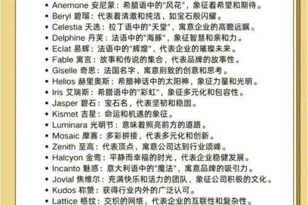 公司起名测凶吉秘：你的公司名称是否暗藏好运