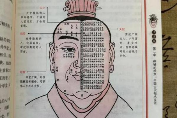 嘴凸面相揭秘：命运转折的神秘密码