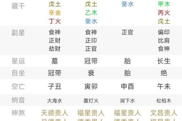 五行相生，智慧星辉——男孩姓名浩宇运势测评