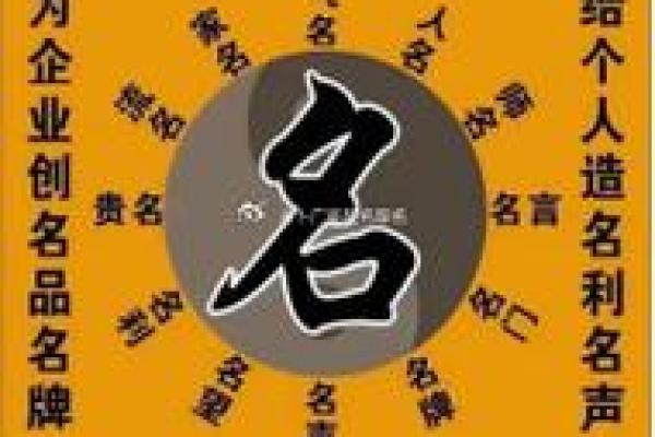 借助算卦起名公司，为企业打造专属吉祥名字