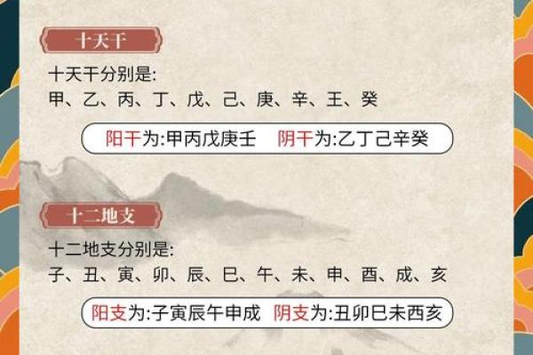 古代智慧结晶：揭秘天干地支的神奇力量