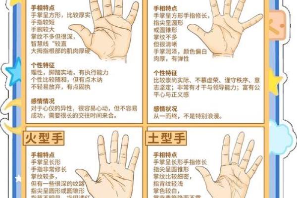 掌中密码：揭秘手相学的神奇奥秘