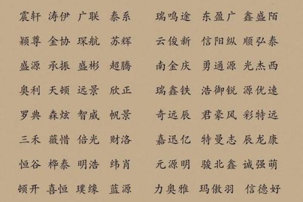 有名车行公司取名技巧与创意灵感大全